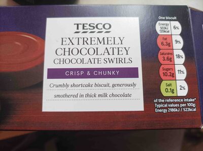 Extremely Chocolatey Chocolate Swirls