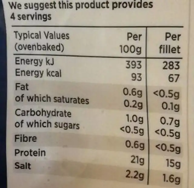 Smoked haddock nutrition facts table