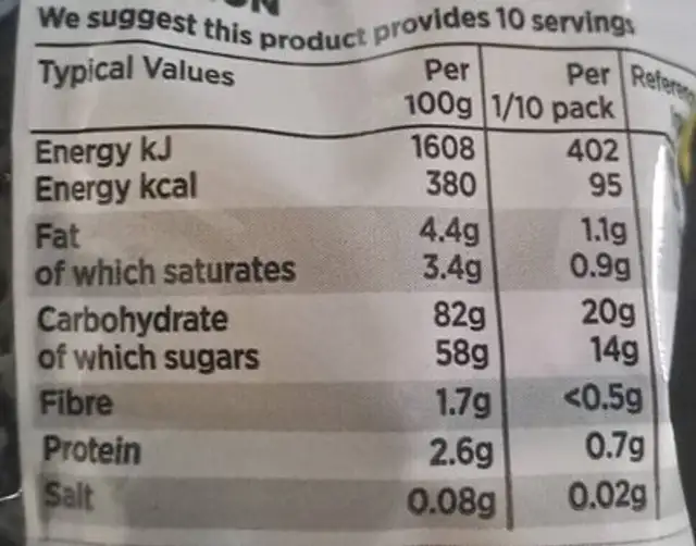 Liquorice Allsorts nutrition facts table