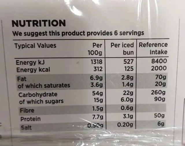 6 Iced Finger Buns nutrition facts table