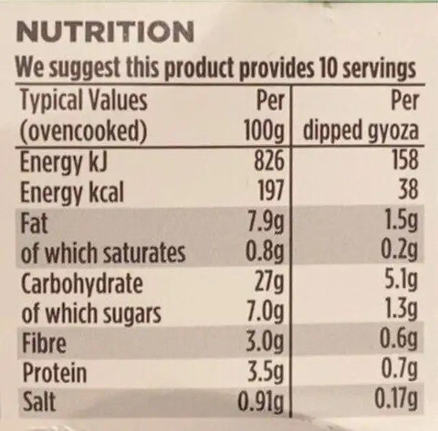 Vegetable Gyoza nutrition facts table