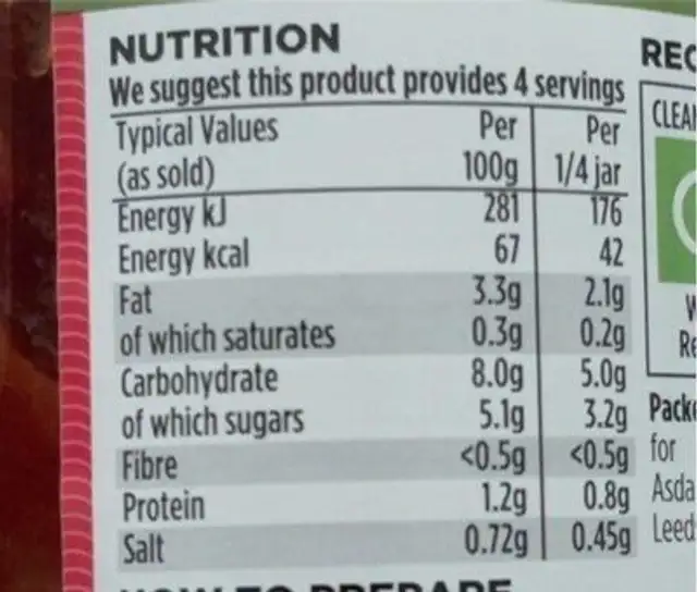 Tomato and basil pizza topper nutrition facts table