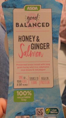 Honey & Ginger Salmon