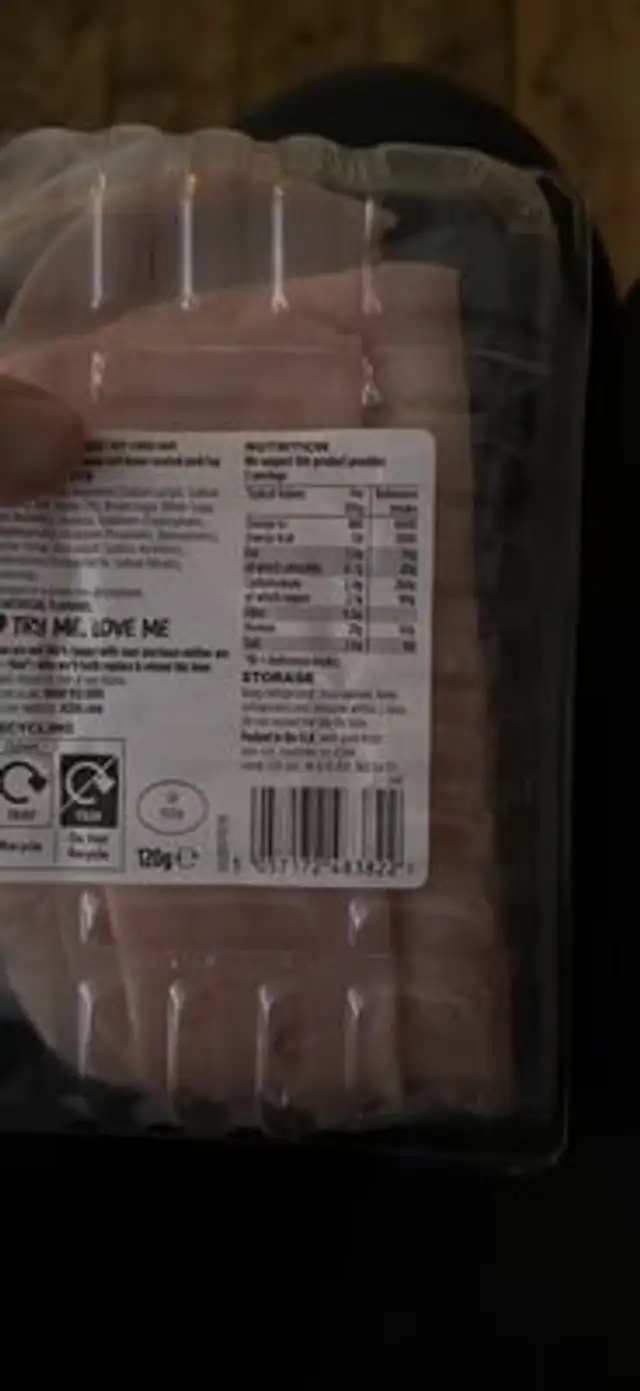 Honey Roast Dry Cured Ham nutrition facts table