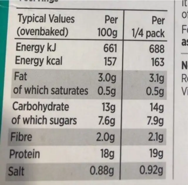 Plant Based Meat Free nutrition facts table