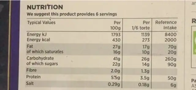 Vegan Chocolate Torte nutrition facts table