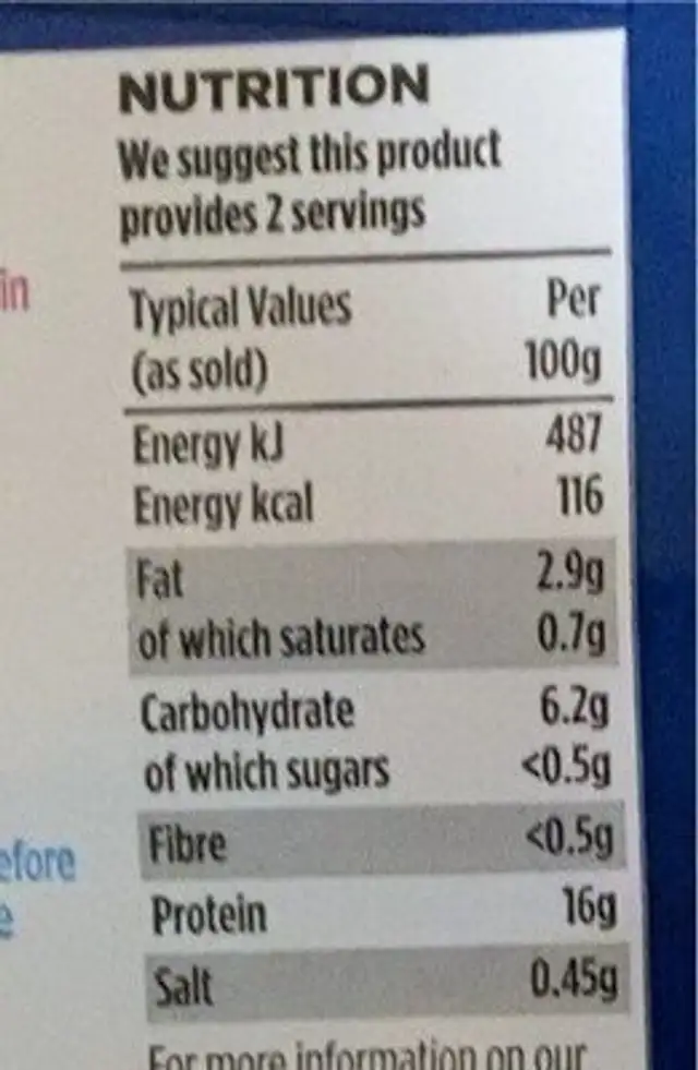 Cooked Mussels nutrition facts table