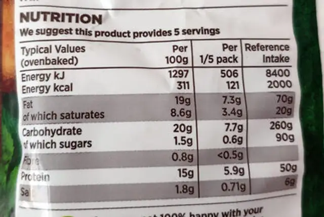 Halloumi popcorn bites nutrition facts table