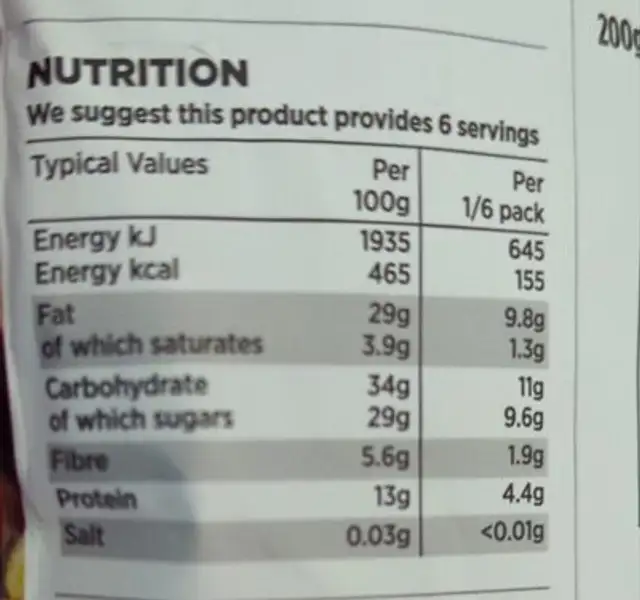 Fruit nuit seed mix nutrition facts table
