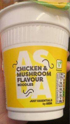 Chicken and mushroom noodles