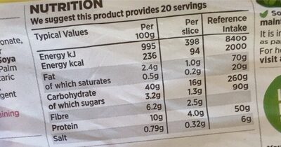 Bakery at Asda White and Wheat nutrition facts table
