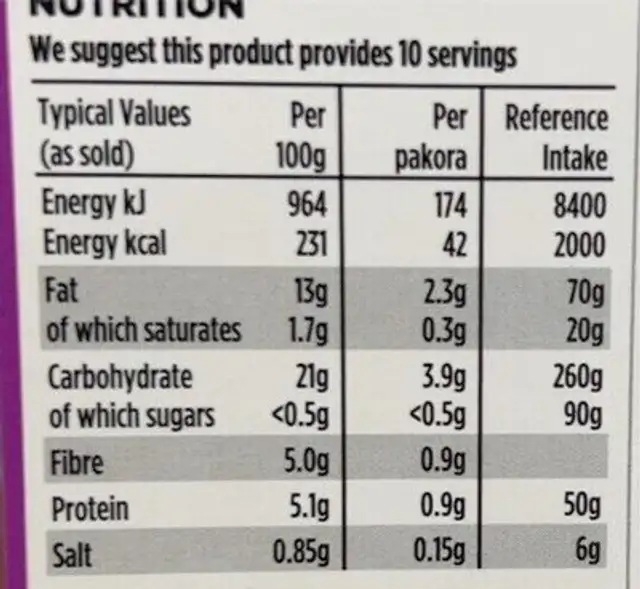 Pakoras nutrition facts table