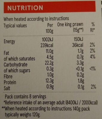 Tempura King Prawns nutrition facts table