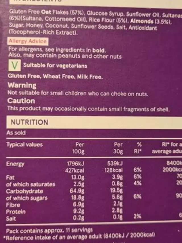 Fruit and nut granola nutrition facts table