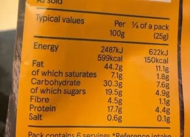 Honey Roasted Cashews nutrition facts table