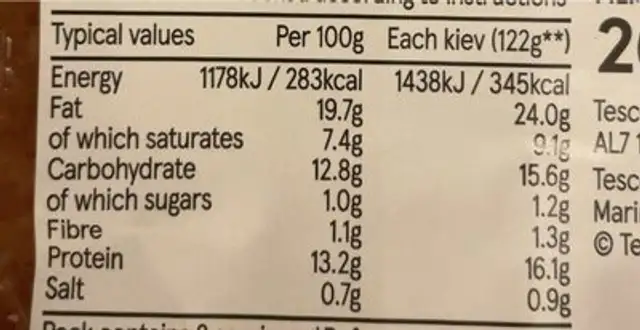 Breaded Chicken Kievs nutrition facts table
