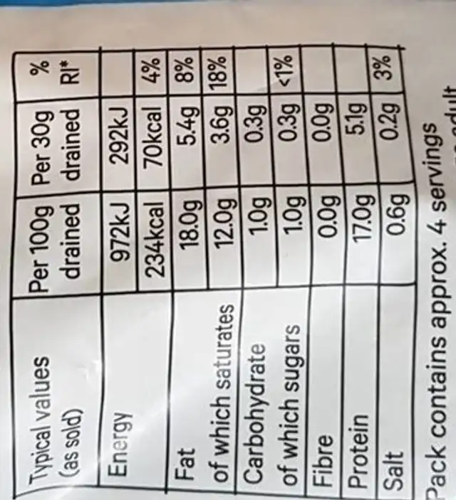 Mozzarella nutrition facts table