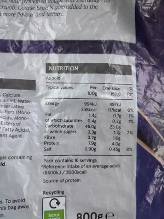 Finest White Loaf nutrition facts table
