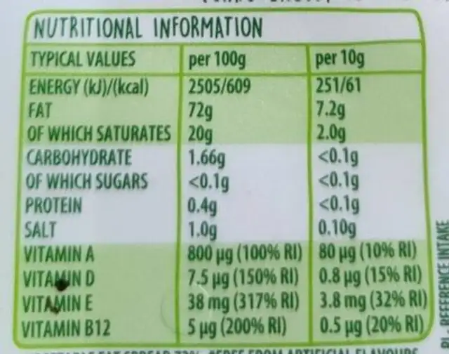 Dairy Free slightly salted spreadable nutrition facts table