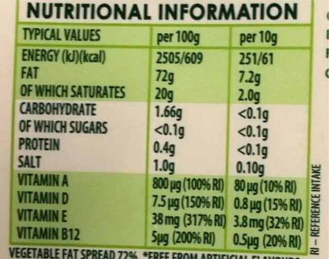 Plant based spread nutrition facts table