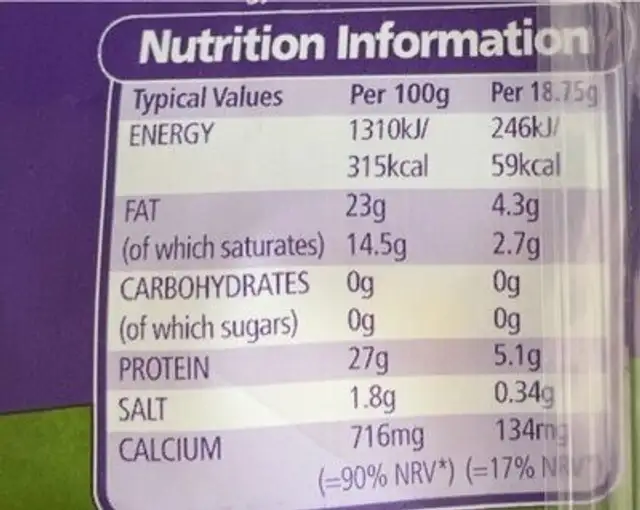 Cheeshapes nutrition facts table
