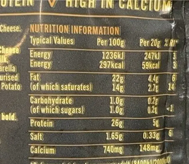 Shredded Cheese nutrition facts table
