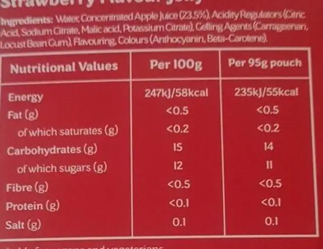 Jelly squeeze strawberry nutrition facts table