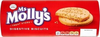 Digestive front packaging