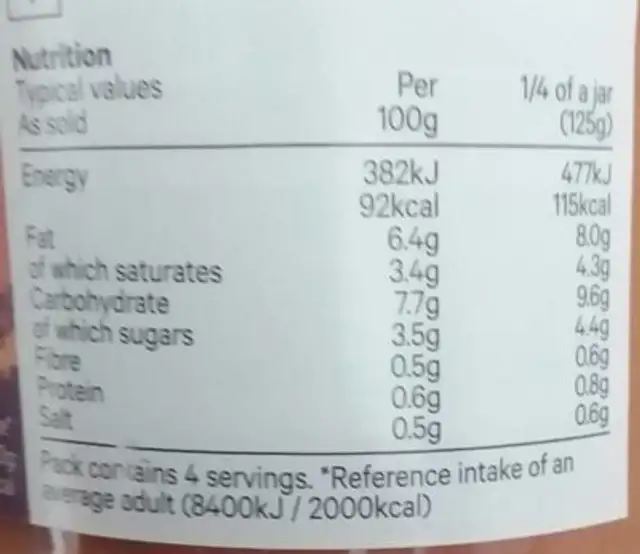 Jack's Butter Chicken Cooking Sauce nutrition facts table