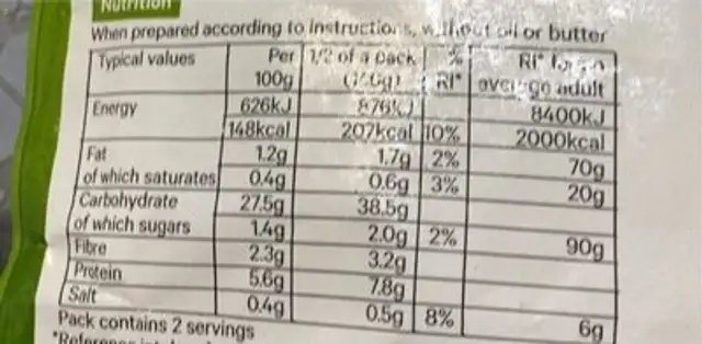 Lemon cous cous nutrition facts table