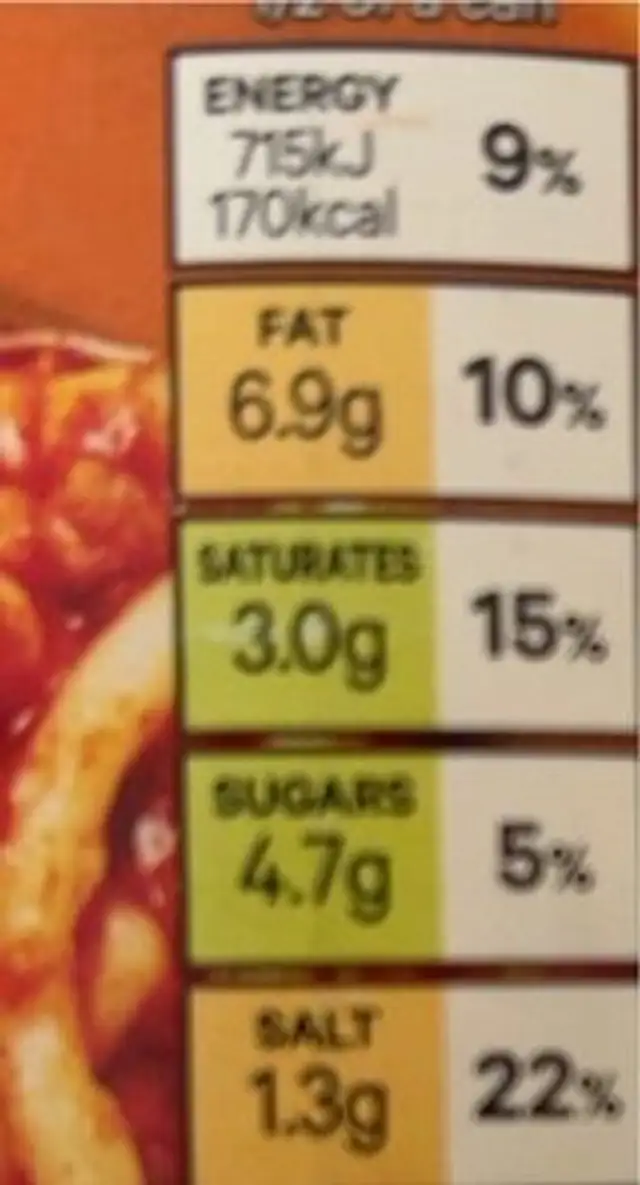 Spaghetti bolognese nutrition facts table
