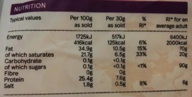 Extra mature red cheddar nutrition facts table