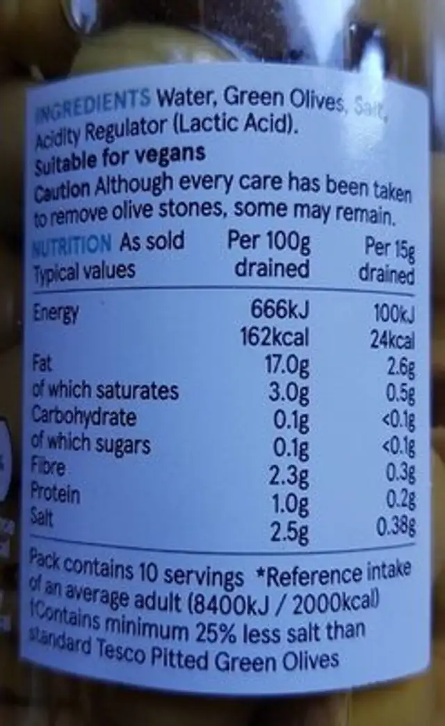 PITTED GREEN OLIVES nutrition facts table