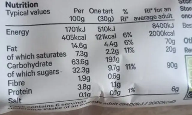 Jam Tarts nutrition facts table