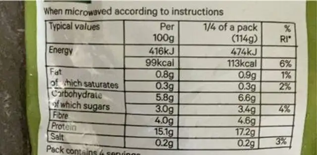 Vegan mince nutrition facts table