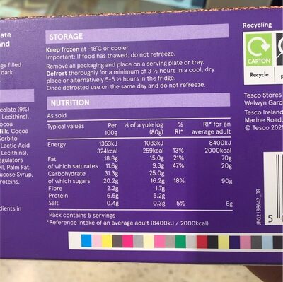 Double chocolate yule log