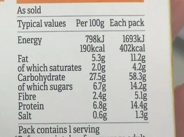 Wicked wrap nutrition facts table