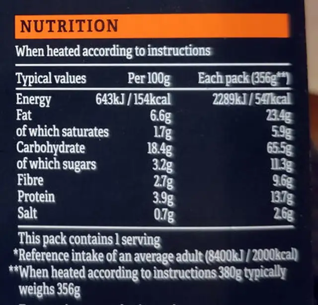 Blazin' biryani nutrition facts table