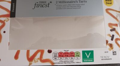 millionaire's tarts