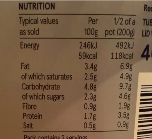 Hearty sweet potato & chicken soup nutrition facts table