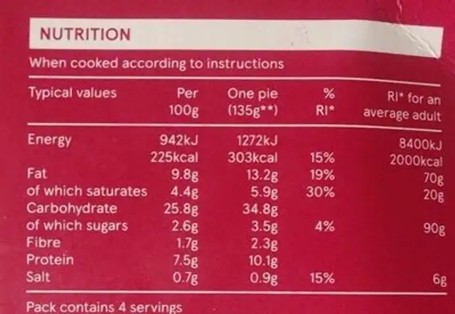 Plant Chef 4 No Meat Pies nutrition facts table
