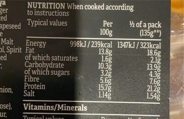 Korean Inspired BBQ Skewer Kit nutrition facts table