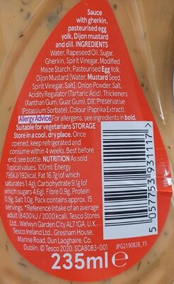 Burger sauce nutrition facts table