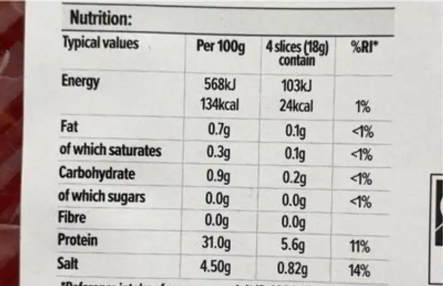 Amazon fresh nutrition facts table