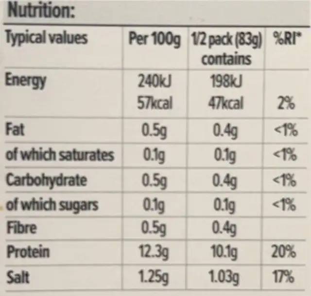 King prawns (raw and peeled) nutrition facts table