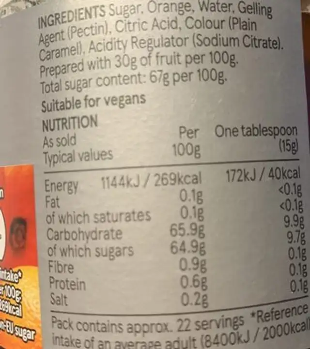 marmalade nutrition facts table