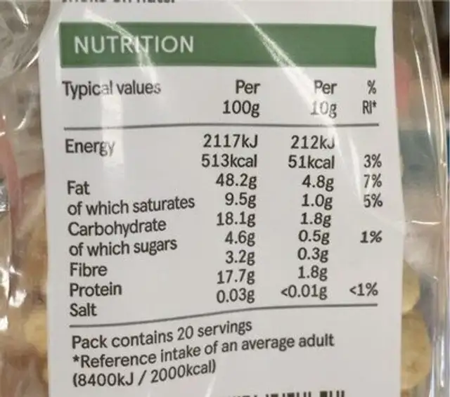 Cashew nuts nutrition facts table