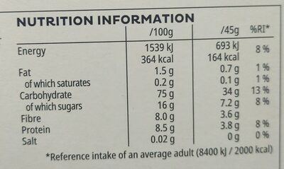 Blueberry Wheats nutrition facts table
