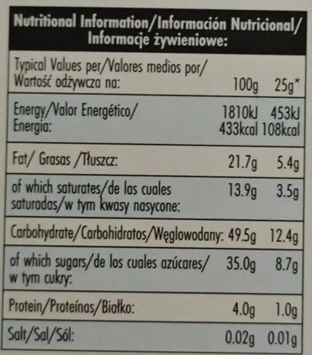 Liqueur Chocolates Irish Cream nutrition facts table