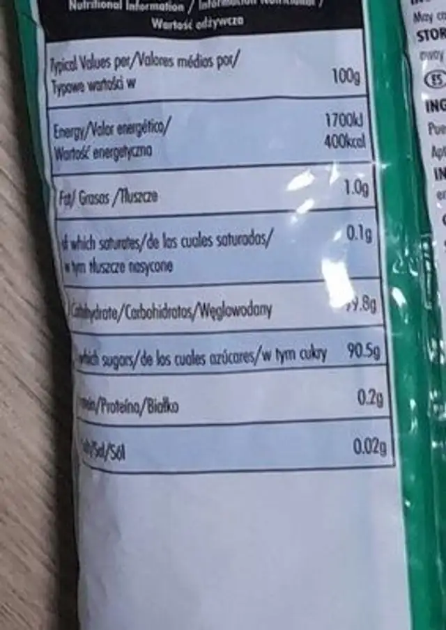 Mint Imperials nutrition facts table